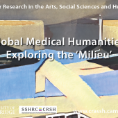 Global Medical Humanities: Exploring the ‘Milieu’